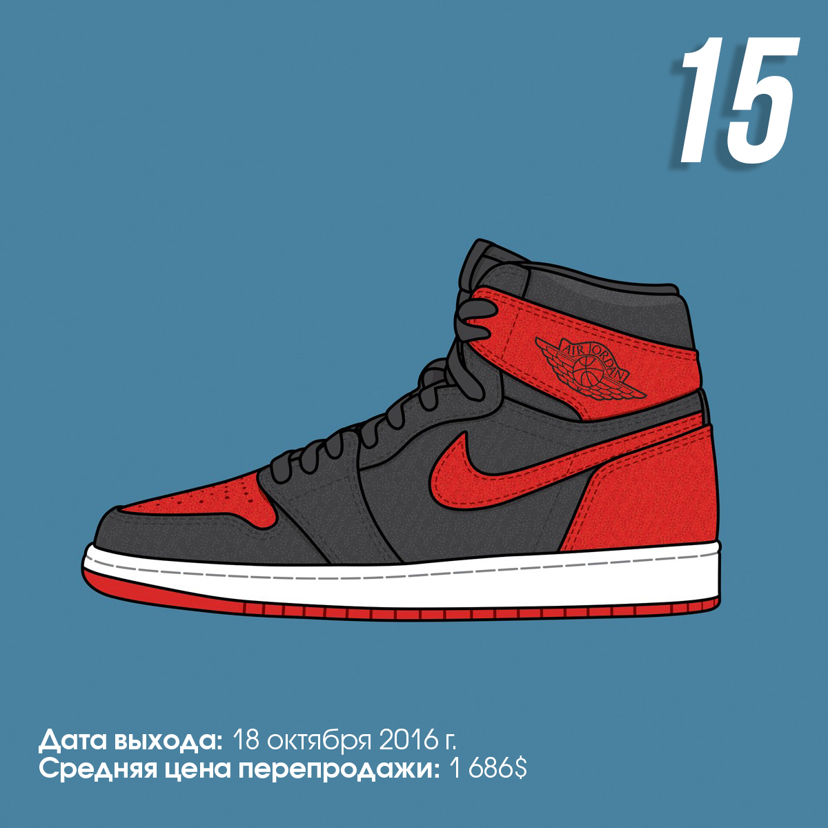 Nike Air Jordan 1 “Igloo”