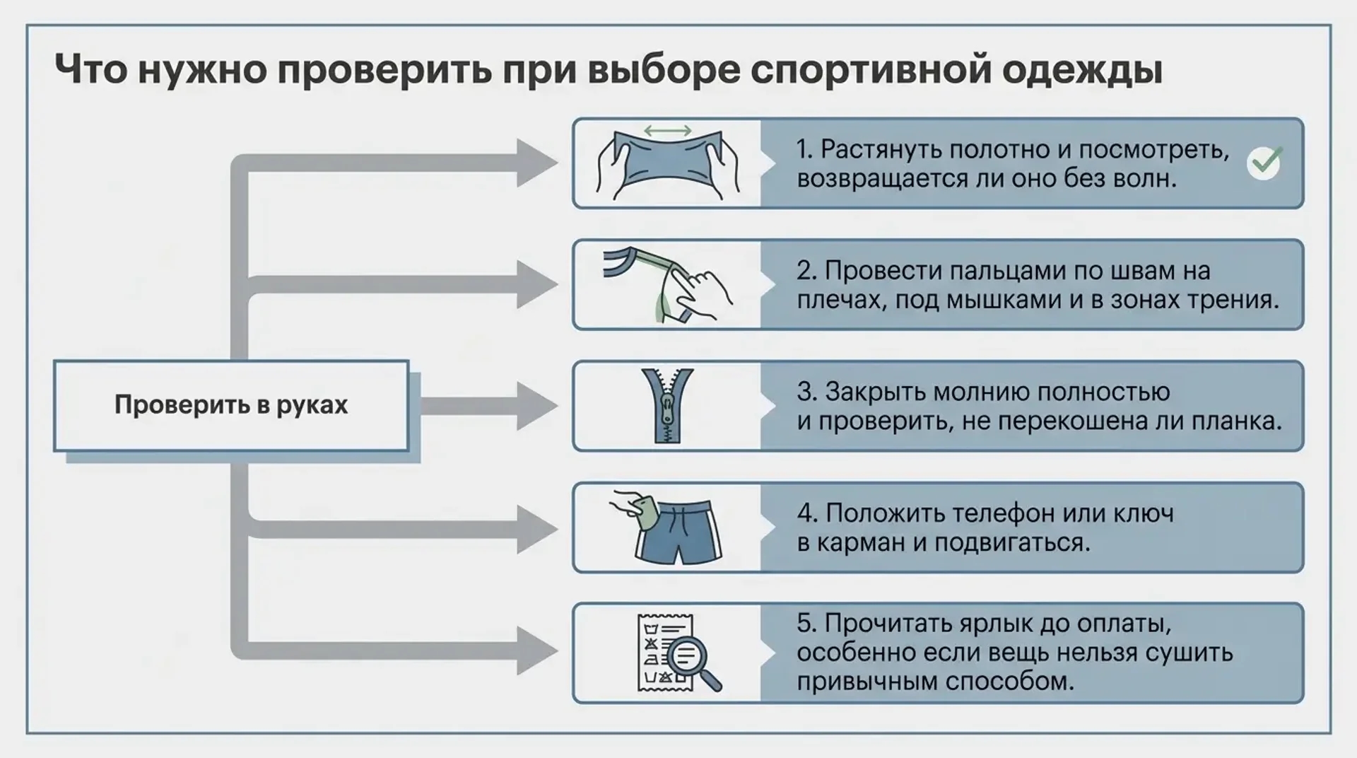 Что нужно проверить при выборе спортивной одежды